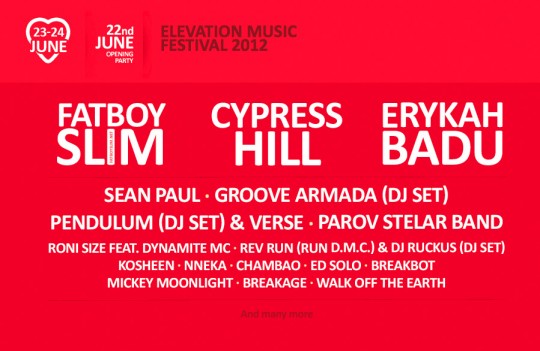 elevation